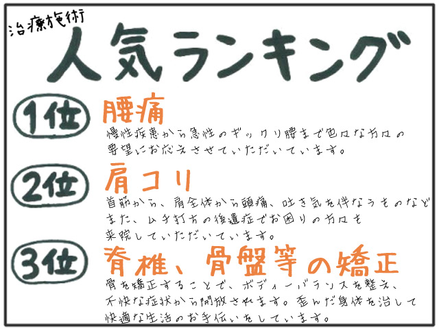 カイロ 湯河原駅の人気の施術部位